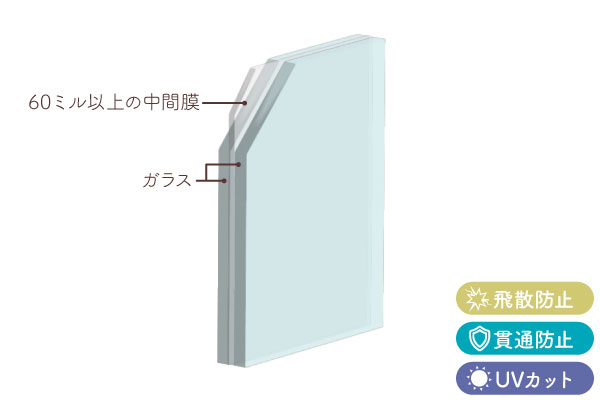 ガラス構造　ラミペーンシェルター